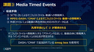 ? 2019, Masashi Ito, Fuji Television Network, Inc. or its affiliates. All rights reserved.
n} Media Timed Events
? ֶ
 SCTE-35 ˤޥ˥եȥե?ӻؤ
 MPEG-DASHCMAF ˤޥ˥եȥե?ӻؤ
 ⲿե ˤӻr̤Ȍ긶ǩ`
ޥ˥եȥե뤹 ȥХɁ͡ ȡӻ
 ХɁ͡ ˤ끻ͤ붨
ֶΤȤ  ڴ
DASHCMAF ׷ӤƤ emsg box ʹÿ
32
 