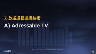 ? 2019, Masashi Ito, Fuji Television Network, Inc. or its affiliates. All rights reserved.
 ͨBЯg
40
 