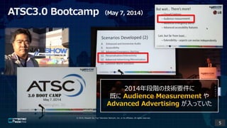 ? 2019, Masashi Ito, Fuji Television Network, Inc. or its affiliates. All rights reserved.
ATSC3.0 Bootcamp May 7, 2014
2014AμgҪ
Ȥ Audience Measurement 
Advanced Advertising äƤ
5
 
