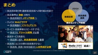 ? 2019, Masashi Ito, Fuji Television Network, Inc. or its affiliates. All rights reserved.
ޤȤ
? ;֤ȡꎆżgؤȡMߤB
? ͘I  Εr
? ͼg ǥg 
? ƥӤ Web֥饦
? ͙C եȥե
? `ӥ?g¤Υԩ`ɤ IT
? ͤǤ 㥤_k Ҫ
? ͥ`ӥ߶Ȼ
? Ʒ|˼ӤͨBЯ Ҫ
? ;֤ˤϤηҰμgߤ٤ʤ
? ;֡?NHK򳬤˲ɤҪ Yɣ
ӻ
饦
ͨ
BЯ
¤ʥǥg
57
 