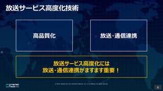 ? 2019, Masashi Ito, Fuji Television Network, Inc. or its affiliates. All rights reserved.
Ʒ|
ͥ`ӥ߶Ȼg
?ͨBЯ
ͥ`ӥ߶Ȼˤ
?ͨBЯޤޤҪ
6
 