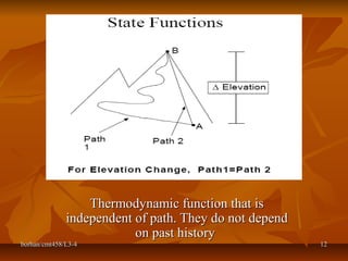 borhan/cmt458/L3-4borhan/cmt458/L3-4 1212
Thermodynamic function that isThermodynamic function that is
independent of path. They do not dependindependent of path. They do not depend
on past historyon past history
 