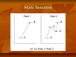 borhan/cmt458/L3-4 13
State functionState function
 