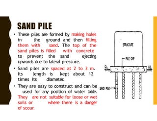 CMT B-2 Substructure Foundation rcti ct.pptx