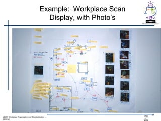 Example: Workplace Scan
                                           Display, with Photo’s




                                                                          25
                                                                   360v
LE203 Workplace Organization and Standardization —                   SM
                                                                   u
02/02 v1
                                                                   2002
 