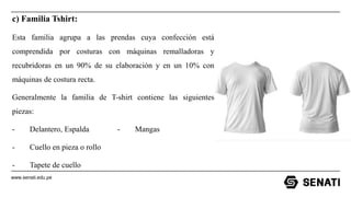 www.senati.edu.pe
c) Familia Tshirt:
Esta familia agrupa a las prendas cuya confección está
comprendida por costuras con máquinas remalladoras y
recubridoras en un 90% de su elaboración y en un 10% con
máquinas de costura recta.
Generalmente la familia de T-shirt contiene las siguientes
piezas:
- Delantero, Espalda - Mangas
- Cuello en pieza o rollo
- Tapete de cuello
 