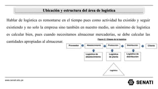 www.senati.edu.pe
Ubicación y estructura del área de logística
Hablar de logística es remontarse en el tiempo pues como actividad ha existido y seguir
existiendo y no solo la empresa sino también en nuestro medio, un sinónimo de logística
es calcular bien, pues cuando necesitamos almacenar mercaderías, se debe calcular las
cantidades apropiadas al almacenar.
 