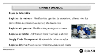 www.senati.edu.pe
ENVASES Y EMBALAJES
Etapa de la logistica
Logística de entrada: Planificación, gestión de materiales, alianza con los
proveedores, negociación, compras y abastecimiento.
Logística del proceso: Planificación y manejo de recursos
Logística de salida: Distribución física y servicio al cliente
Supply Chain Management: Gestión de la cadena de valor
Logística inversa: Manejo de devoluciones, atención al cliente
 