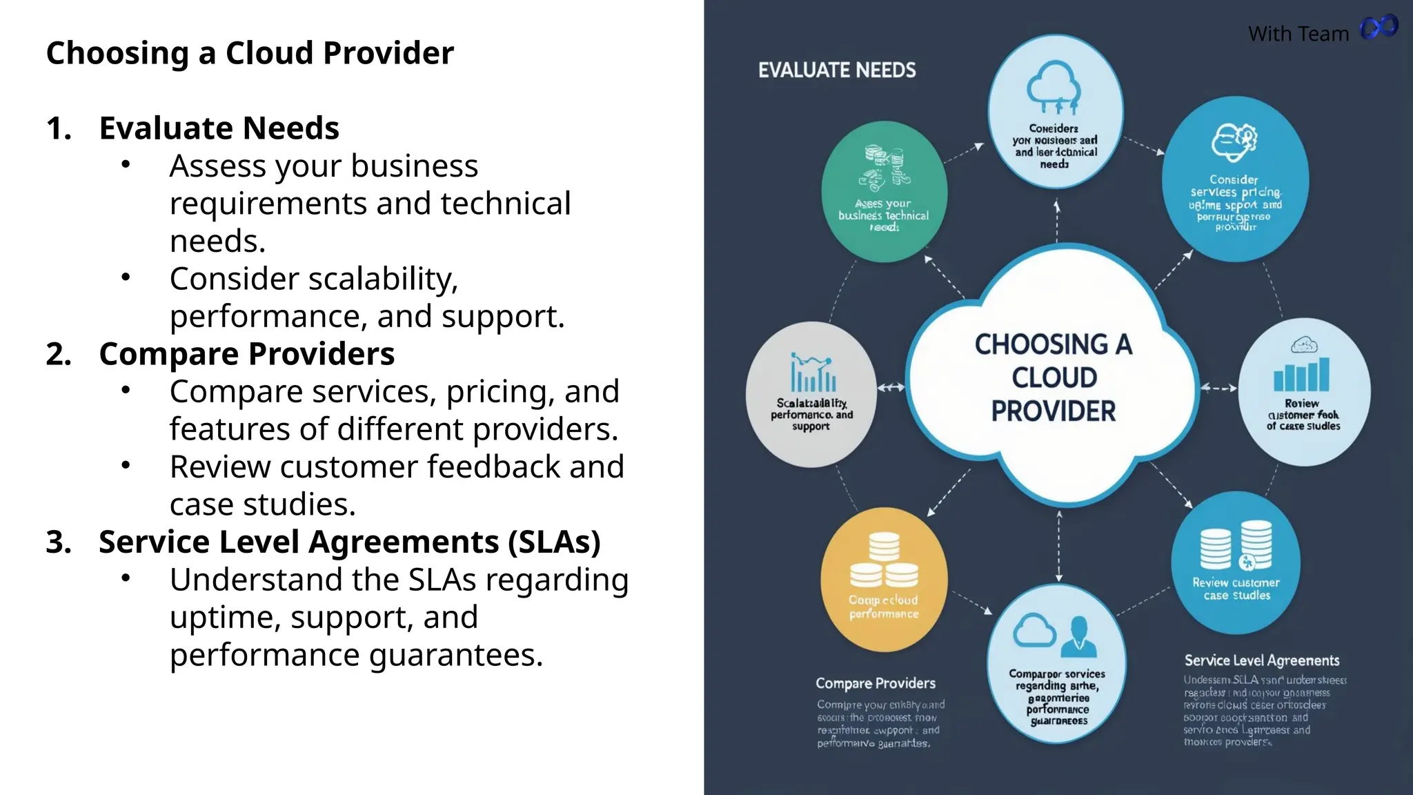 Cloud Computing Slides From Seu Students Cmt Fundamental Presentation Pptx Cloud Computing Slides From Seu Students Cmt Fundamental Presentation Pptx