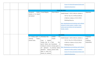 CURRICULUM MAP TLE 9 QUARTER 1 GRADE 9 WEEK 1 | DOCX