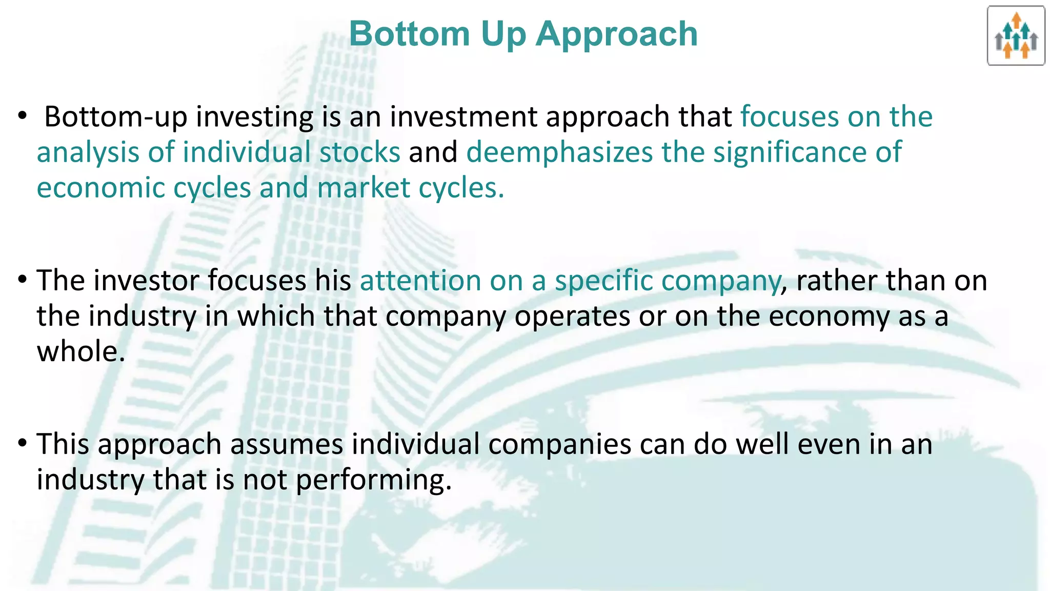 Selection of Markets & Issues