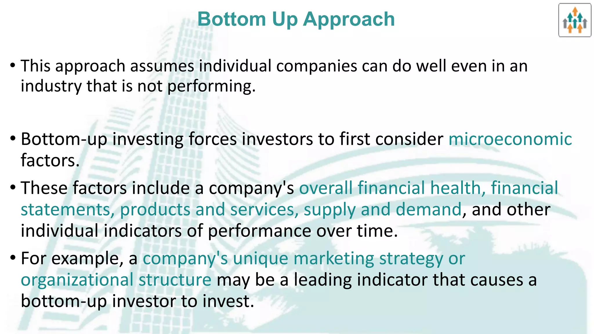 Selection of Markets & Issues