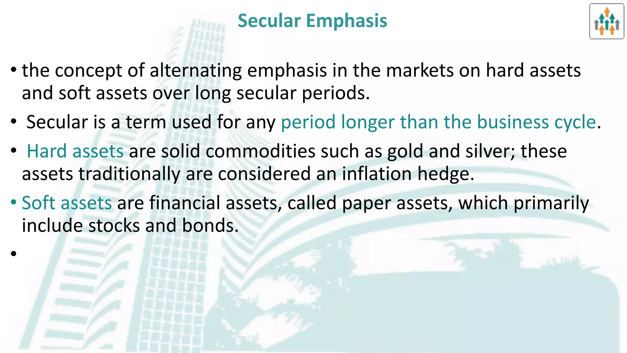 Selection of Markets & Issues