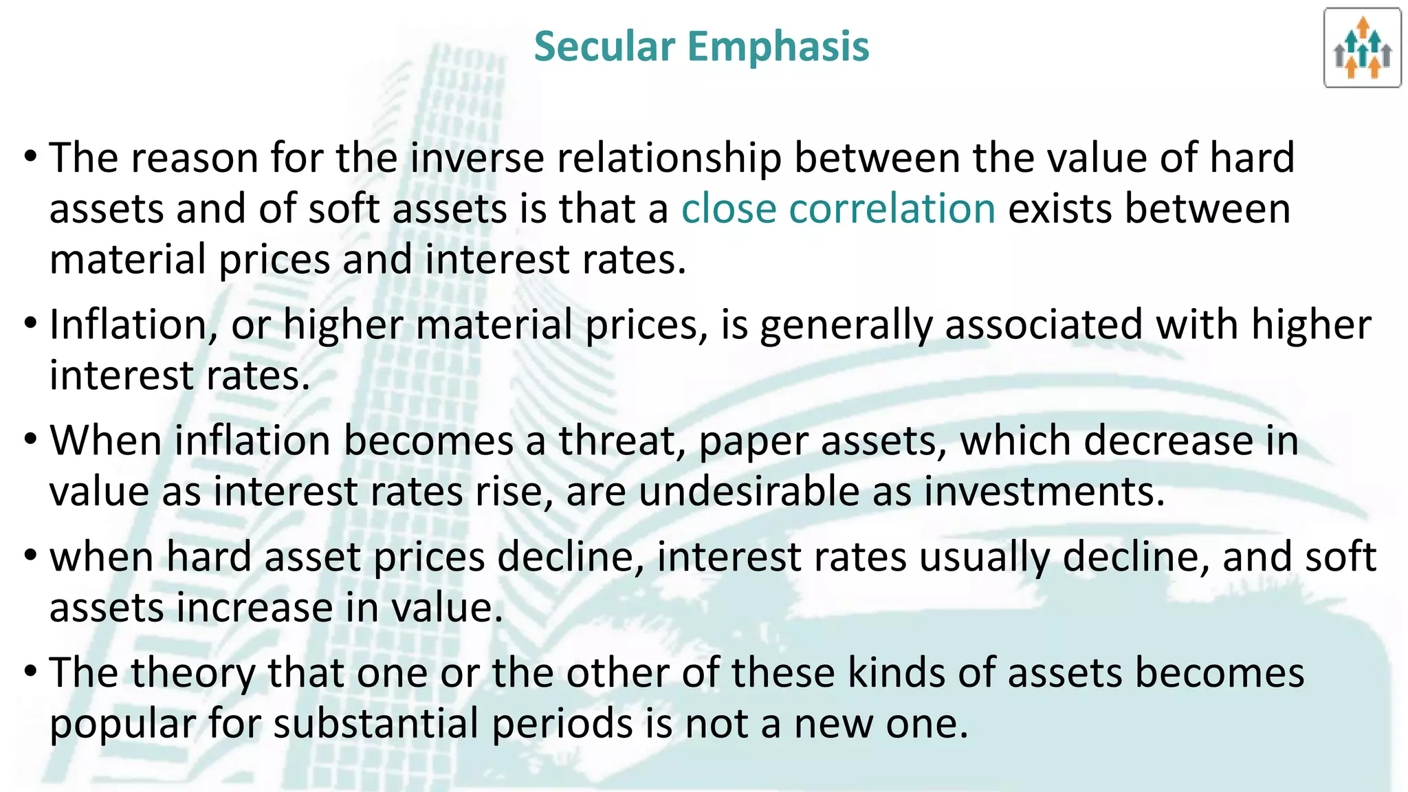 Selection of Markets & Issues