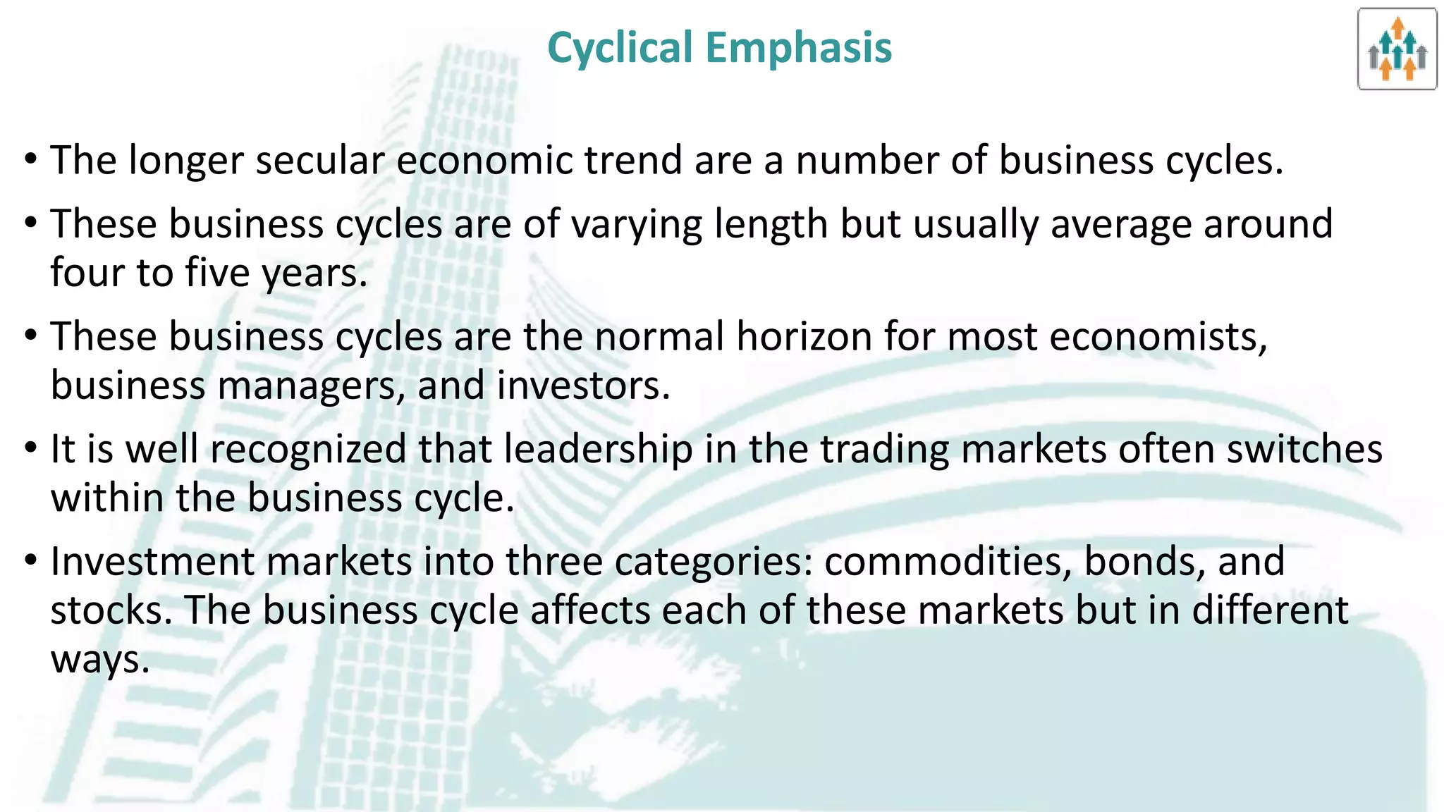 Selection of Markets & Issues