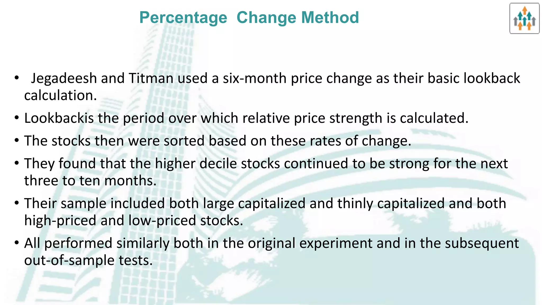 Selection of Markets & Issues