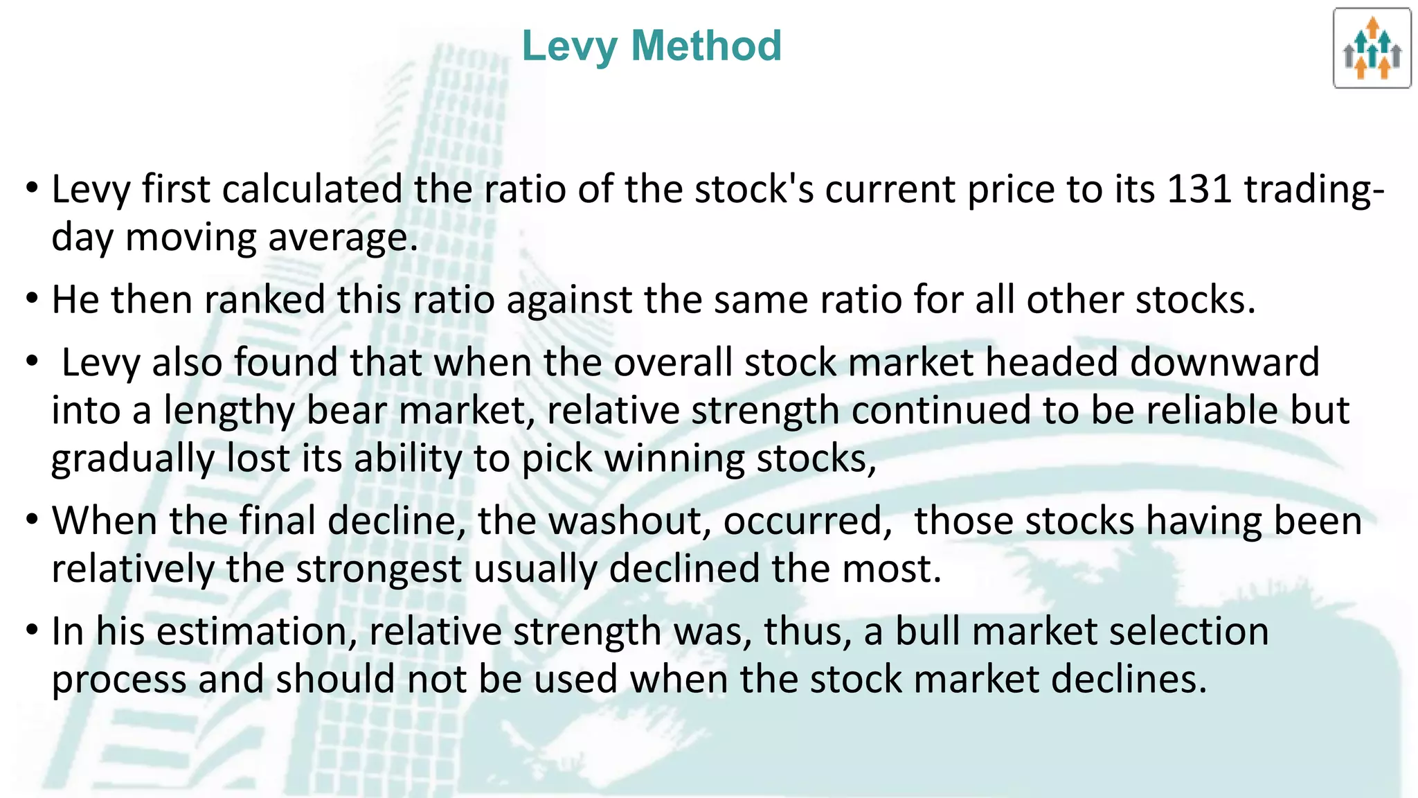 Selection of Markets & Issues