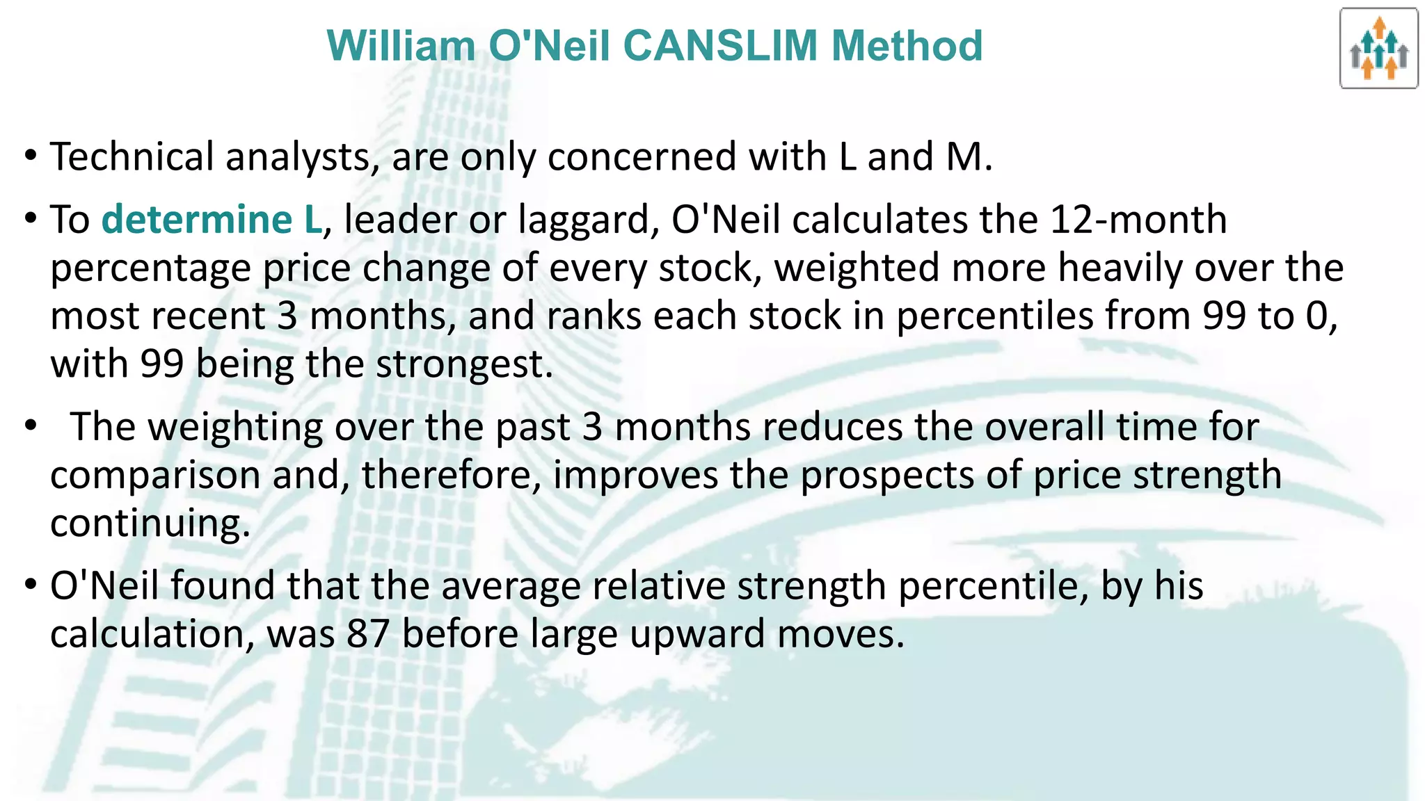 Selection of Markets & Issues