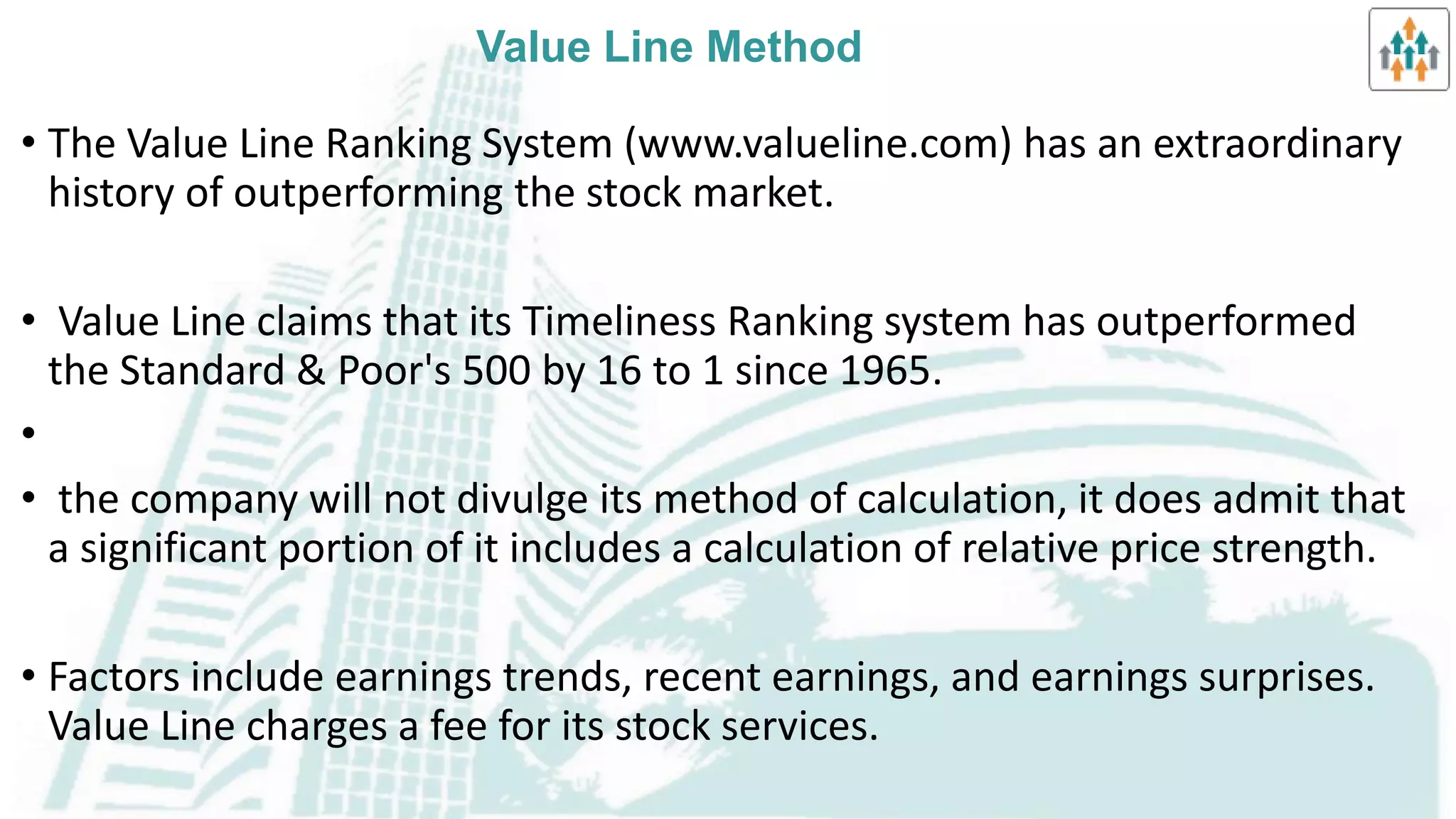 Selection of Markets & Issues