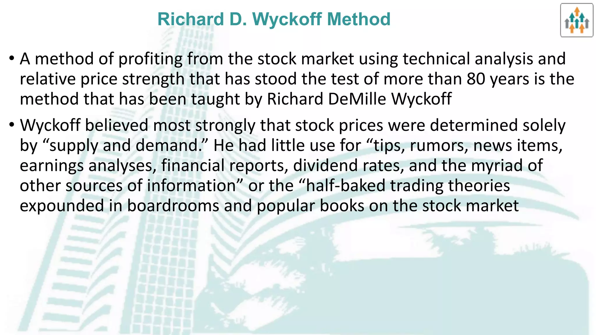 Selection of Markets & Issues