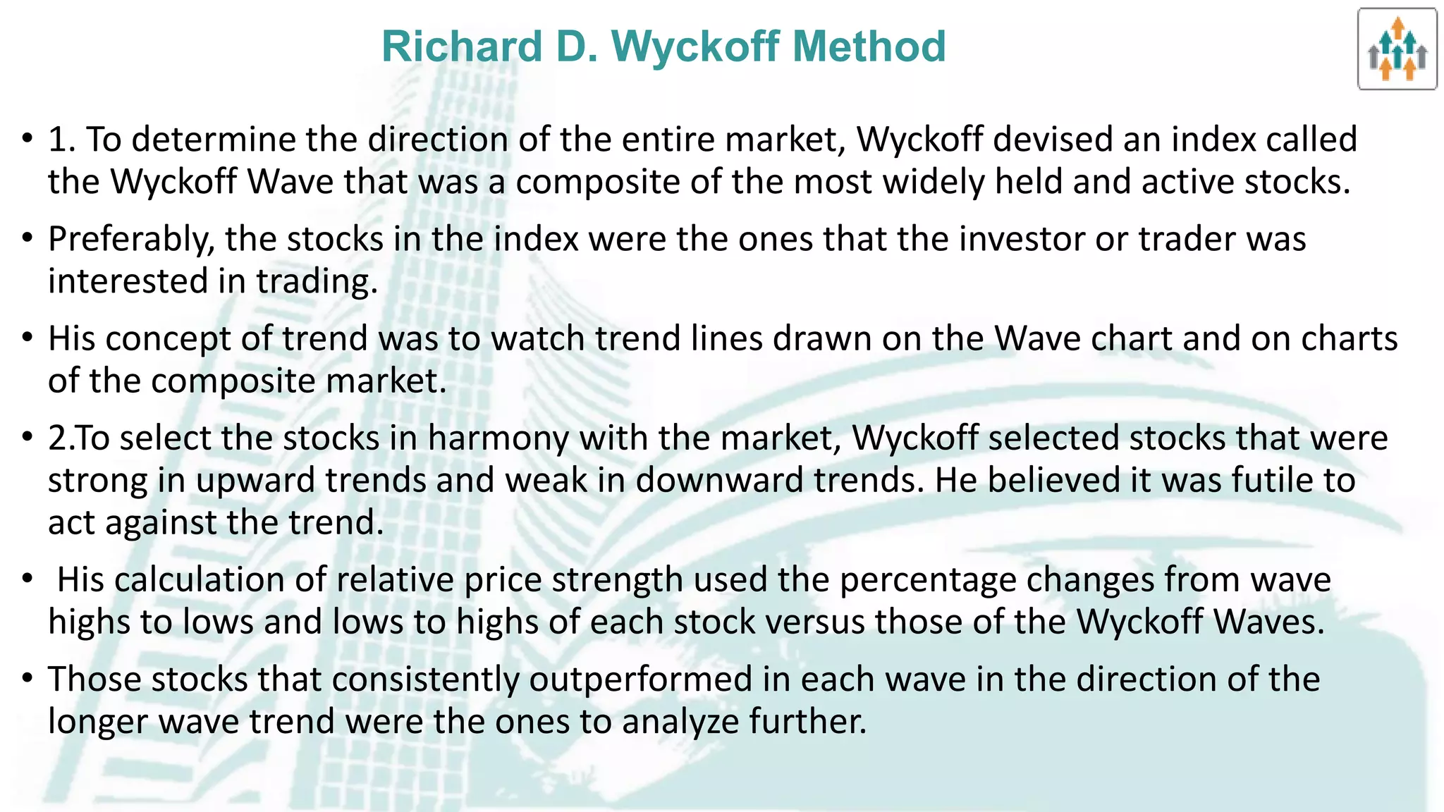 Selection of Markets & Issues