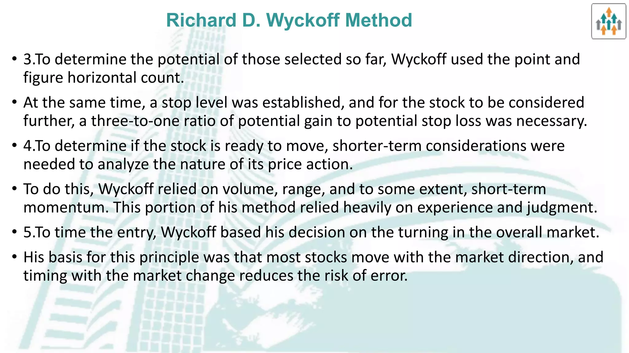 Selection of Markets & Issues