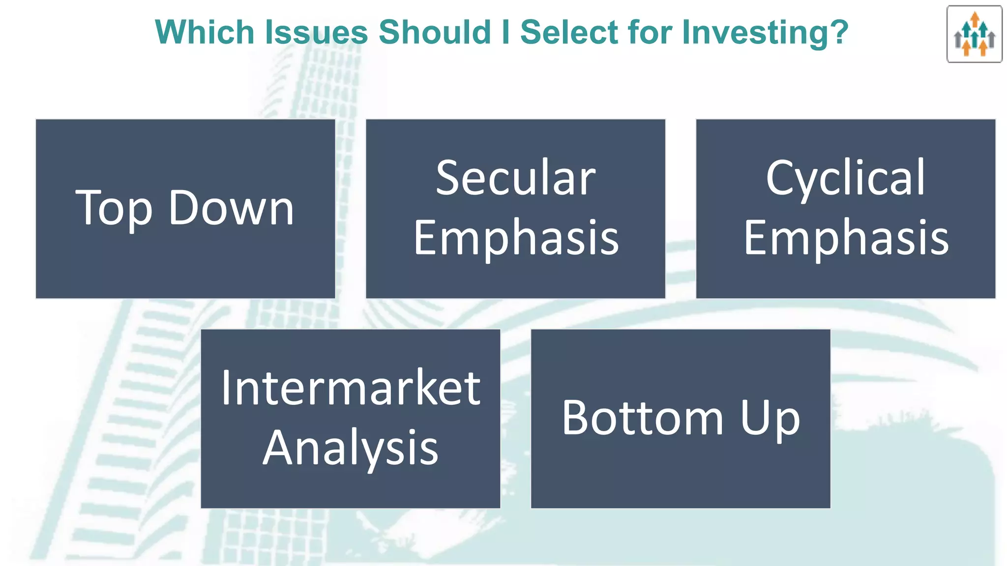 Selection of Markets & Issues