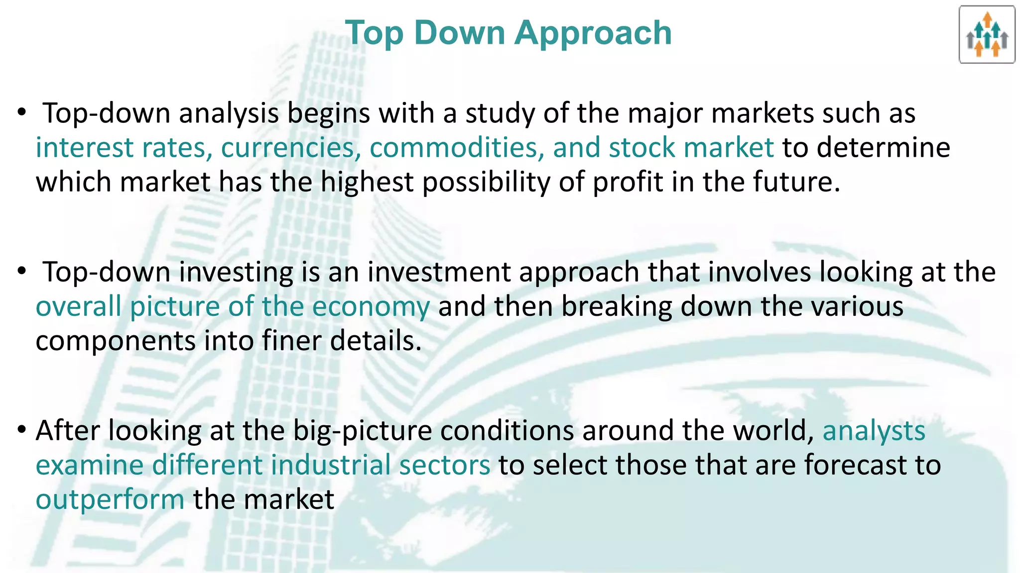 Selection of Markets & Issues