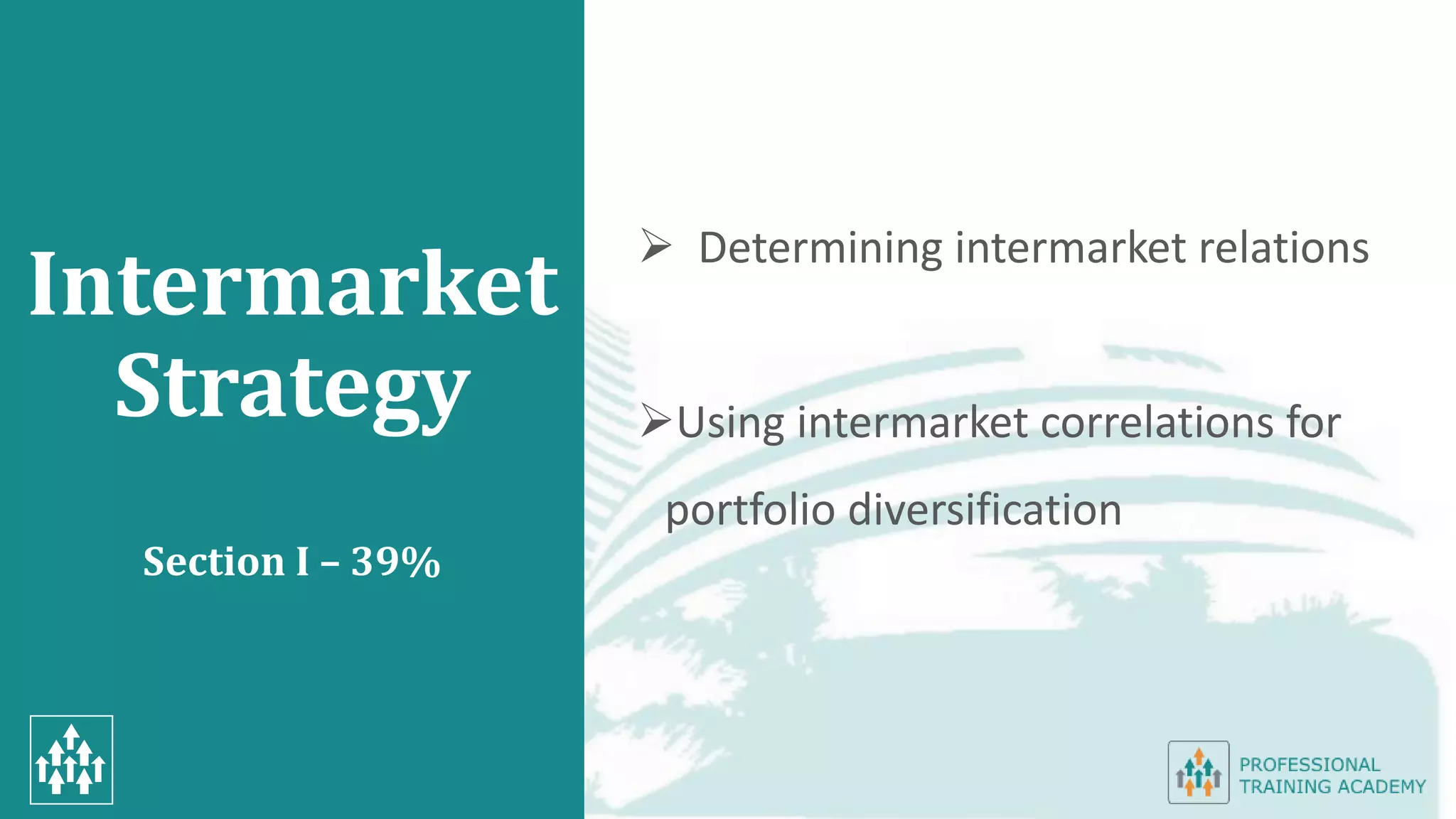 Intermarket analysis