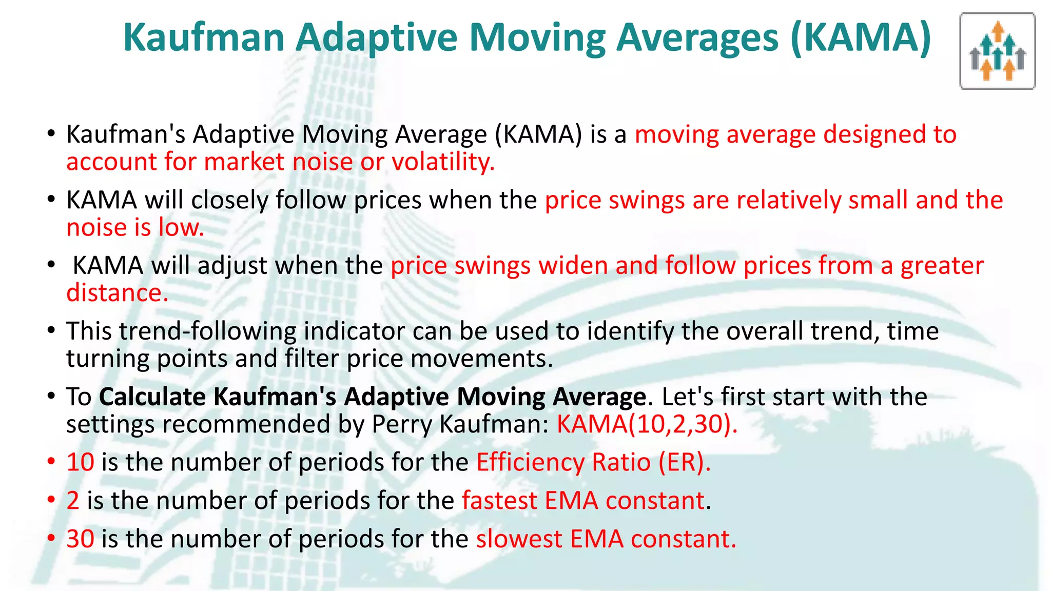 Cmt learning objective 2 a moving averages , types & its application