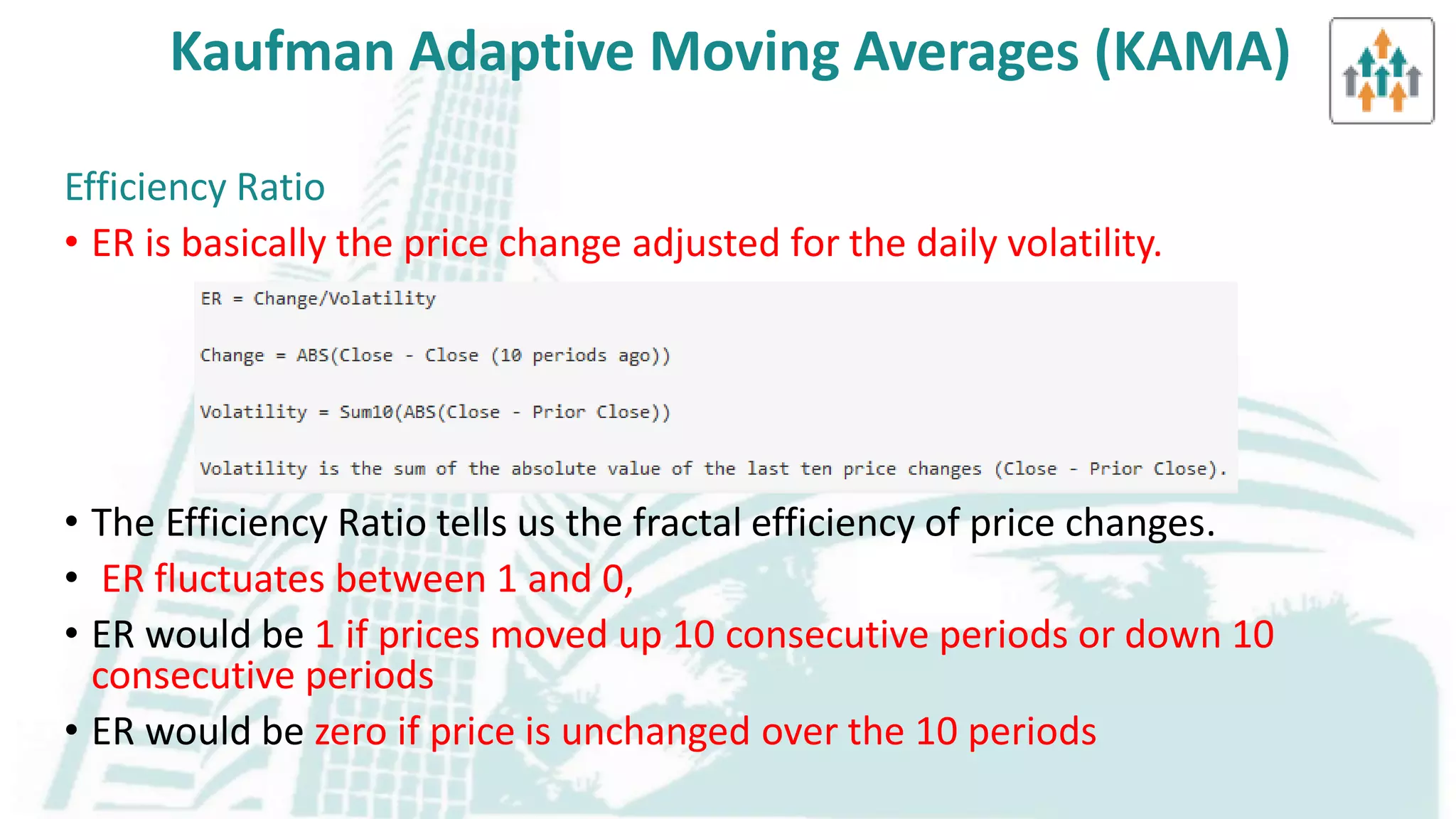 Cmt learning objective 2 a moving averages , types & its application
