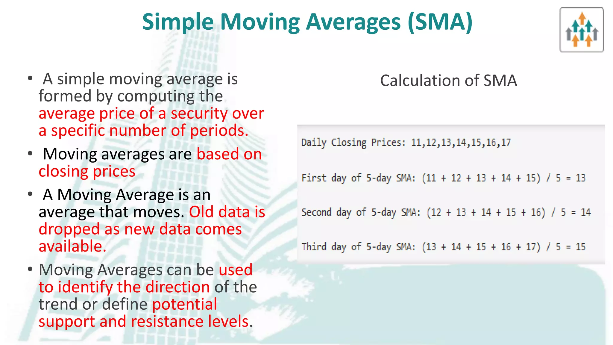 Cmt learning objective 2 a moving averages , types & its application