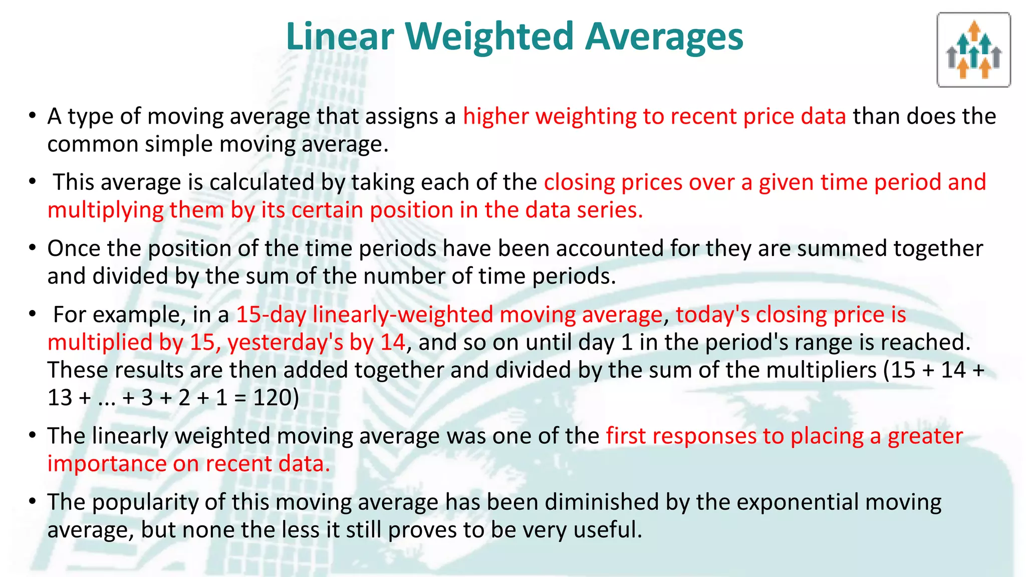 Cmt learning objective 2 a moving averages , types & its application