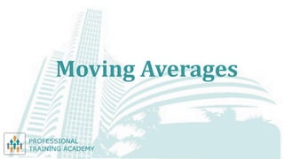 Moving Averages
 