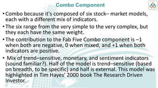 Stock market model | PPT