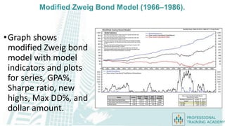 Simple model for bond