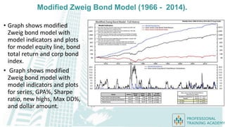Simple model for bond