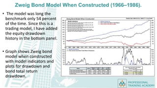 Simple model for bond