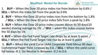 Simple model for bond