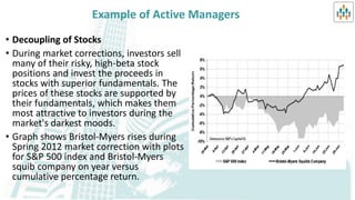 Perspective on active &amp; passive manageemnt of fund