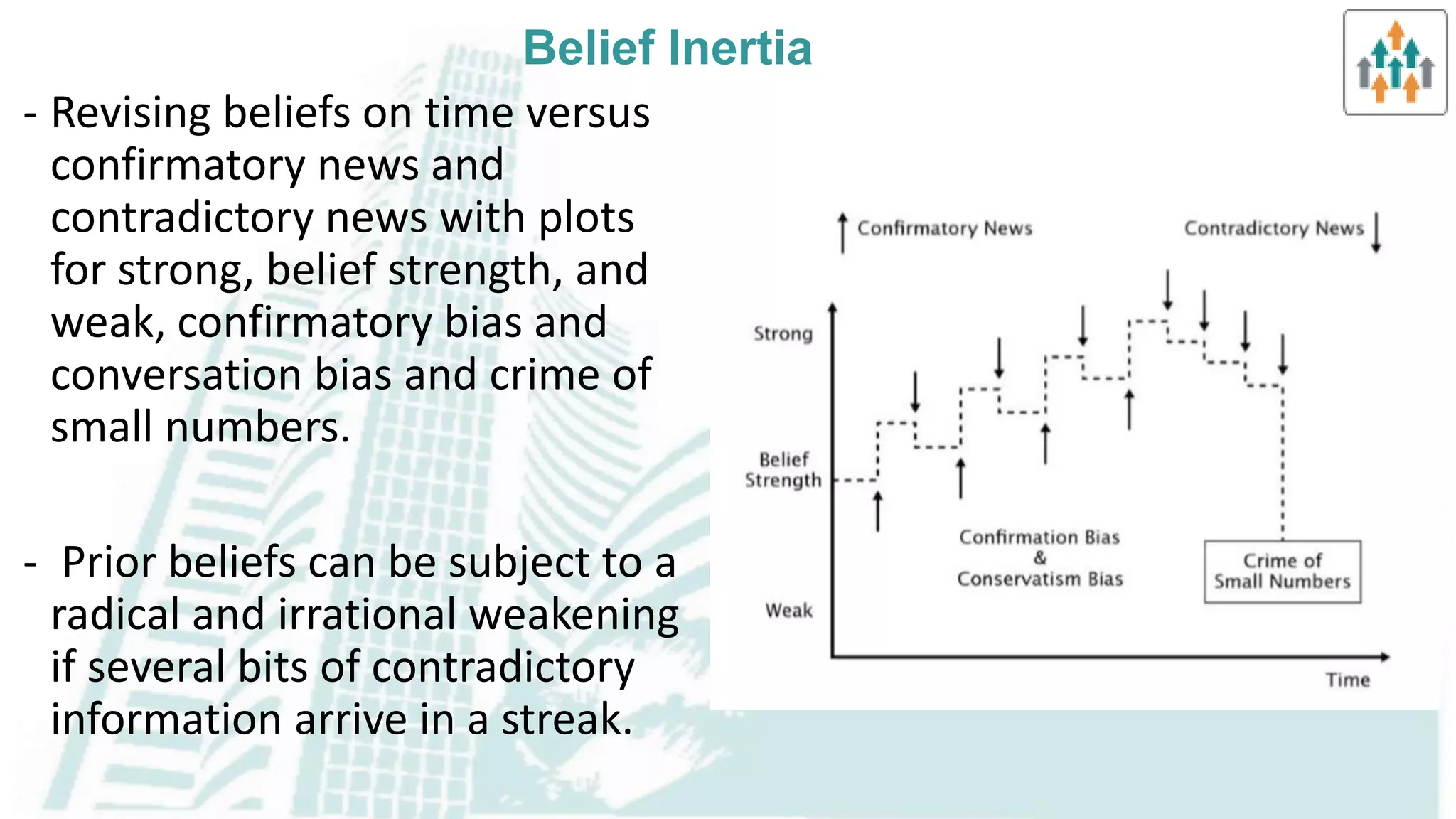Theories of nonrandom price motion