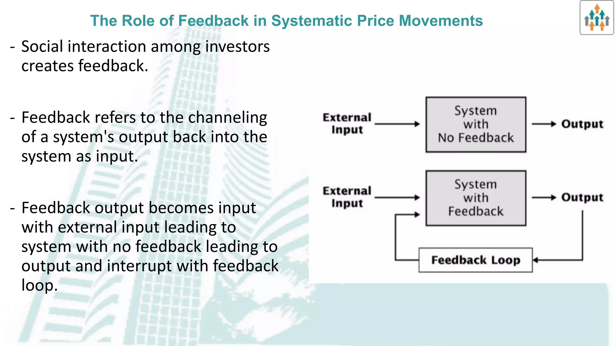 Theories of nonrandom price motion