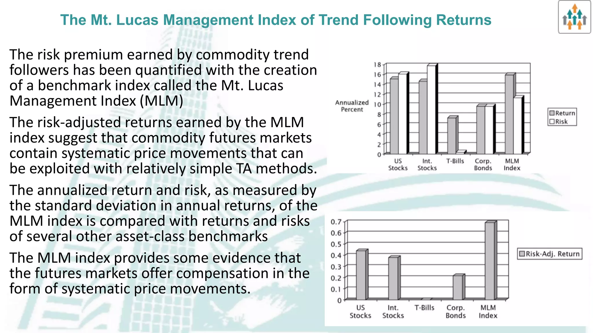Theories of nonrandom price motion