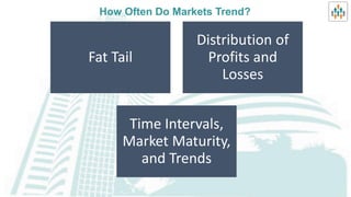 Cmt learning objective 4   trend system part i