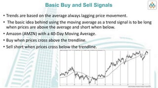 Cmt learning objective 4   trend system part i