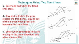 Perfect Trend System Cmt learning objective 5 trend system part ii | PDF