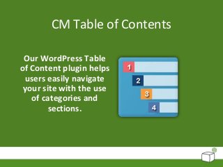 CM Table of Contents
Our WordPress Table
of Content plugin helps
users easily navigate
your site with the use
of categories and
sections.
 