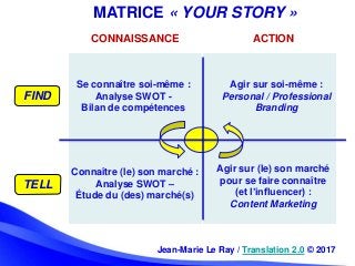 TELL
Jean-Marie Le Ray / Translation 2.0 © 2017
MATRICE « YOUR STORY »
FIND
Se connaître soi-même :
Analyse SWOT -
Bilan d...