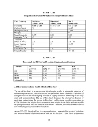 TABLE - 3.11
                Properties of different Methyl esters compared to diesel fuel

Fuel Property             Soybean                    Rapeseed            No. 2
                          Methyl Ester               Methyl Ester        Diesel Fuel
Formula                   C18 to C19                 C18 to C19          C8 to C25
Carbon (% wt)             78                         81                  84-87
Hydrogen (% wt)           11                         12                  13-16
Oxygen                    11                         7                   0
Specific gravity          0.87                       0.88                0.81
Pour point (0 C)          -3                         -15                 -23
Viscosity
mPa-s at 200 C            3.6                        3.6                 2.6 – 4.1
Lower Heating             32                         37                  35-37
Value kJ/L
Flash Point (0 C)         --                         179                 74
Cetane Number             52                         62                  40 – 55


                                       TABLE – 3.12

            Tests result for DDC series 50 engine at transient conditions are

Test fuel            HC                  CO                  NOx             PM
                     (g/hp-hr)           (g/hp-hr)           (g/hp-hr)       (g/hp-hr)
2D                   0.06                1.49                4.5             0.102
B20                  0.06                1.38                4.66            0.088
B100                 0.01                0.92                5.01            0.052
B100                 0.02                0.76                4.9             0.03
with catalyst


3.10 Environmental and Health Effects of Bio-diesel

The use of bio-diesel in a conventional diesel engine results in substantial reduction of
unburned hydrocarbons, carbon monoxide and particulate matter. However, Emissions of
nitrogen dioxides are either slightly reduced or slightly increased depending on the duty
cycle and testing methods. The use of bio-diesel decreases the solid carbon fraction of
particulate matter (since the oxygen in bio-diesel enables more complete combustion to
CO2), eliminates the sulphur fraction (as there is no sulphur in the fuel), while the soluble
or hydrogen fraction stays the same or is increased. Therefore, bio-diesel works well with
new technologies such as oxidation catalysts.

As per U.S.EPA bio-diesel has been comprehensively evaluated in terms of emissions
and potential health effects under the Clean Air Act Section 211(b). These programmes


                                               67
 