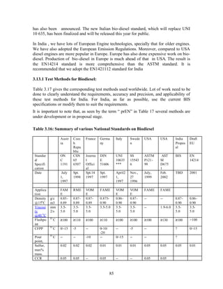 has also been announced. The new Italian bio-diesel standard, which will replace UNI
10 635, has been finalized and will be released this year for public.

In India , we have lots of European Engine technologies, specially that for older engines.
We have also adopted the European Emission Regulations. Moreover, compared to USA
diesel engines are more popular in Europe. Europe has also done expensive work on bio-
diesel. Production of bio-diesel in Europe is much ahead of that in USA. The result is
the EN14214 standard is more comprehensive than the ASTM standard. It is
recommended that we adopt the EN1421112 standard for India

3.13.1 Test Methods for Biodiesel:

Table 3.17 gives the corresponding test methods used worldwide. Lot of work need to be
done to clearly understand the requirements, accuracy and precision, and applicability of
these test methods for India. For India, as far as possible, use the current BIS
specifications or modify them to suit the requirements.
It is important to note that, as seen by the term “ prEN” in Table 17 several methods are
under development or in proposal stage.

Table 3.16: Summary of various National Standards on Biodiesel

                   Austr   Czec    France   Germa        Italy    Swede   USA     USA       India    Draft
                   ia      h                ny                    n                         Propos   EU
                           Repu                                                             al
                           blic
 Standar           ON      CSN     Journa   DIN          UNI      SS      ASTM     AST      BIS      EN
 d/                C       65      l        E            10635    15543   P121-   M                  14214
 Specifi           1191    6507    Offici   51606        ***      6       99      D675
 cation                            al                                             1
 Date               July   Spt.    Spt.14   Spt.         April2   Nov.,   July,   Feb.      TBD      2001
                   1,      1998    1997     1997         1,       27      1999    2002
                   1997                                  1997     1996

 Applica           FAM     RME     VOM      FAME         VOM      VOM     FAME    FAME
 tion              E               E                     E        E
 Density   g/c     0.85-   0.87-   0.87-    0.875-       0.86-    0.87-   --      --        0.87-    0.86-
 @15o C    m3      0.89    0.89    0.89     0.90         0.90     0.90                      0.90     0.90
 Viscosi   mm      3.5-    3.5-    3.5-     3.5-5.0      3.5-     3.5-    --      1.9-6.0   3.5-     3.5-
 ty        2/s     5.0     5.0     5.0                   5.0      5.0                       5.0      5.0
 @40 o C
           O
 Flashpo       C   ≥100    ≥110    ≥100     ≥110         ≥100     ≥100    ≥100    ≥130      ≥100     >100
 int
           O
 CFPP          C   0/-15   -5      --       0-10/        --       -5      --                ?        0/-15
                                            -20
           O
 Pour          C   --      --      -10      --           0/-15    --      --                ?
 point,
 Sulfur,           0.02    0.02    0.02     0.01         0.01     0.01    0.05    0.05      0.05     0.01
 max%
 mass.
 CCR               0.05    0.05    --       0.05         --       --      0.05    0.05



                                                    85
 